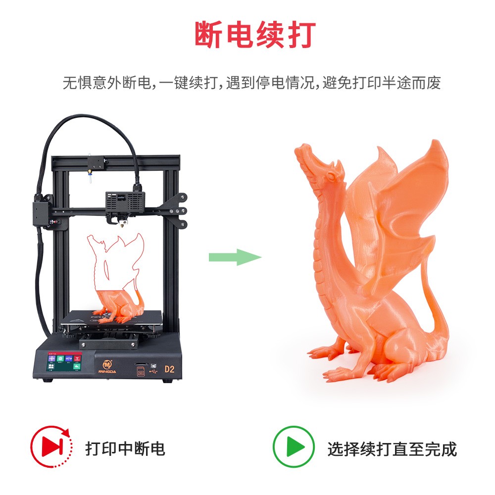新品重磅上市| D2 性比價(jià)最高的3D打印機(jī)