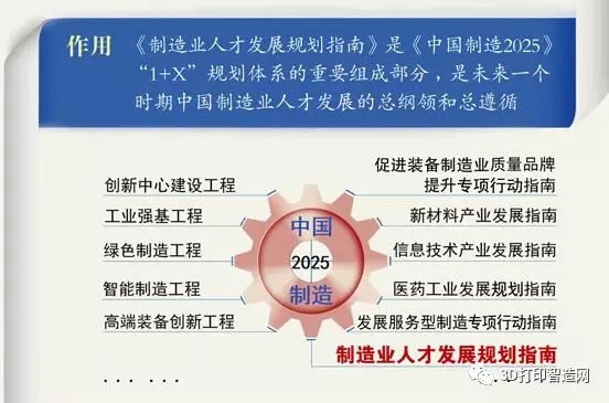 當(dāng)3D打印造型師成為一種職業(yè)........(圖2)