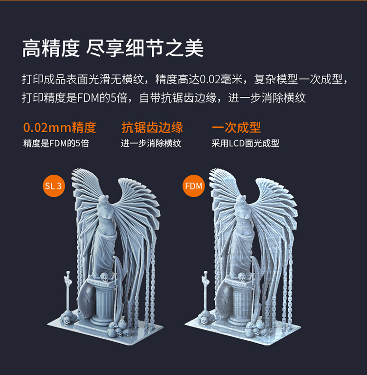 LCD 3D打印機(jī)M200(圖4) LCD 3D打印機(jī)M200(圖4)