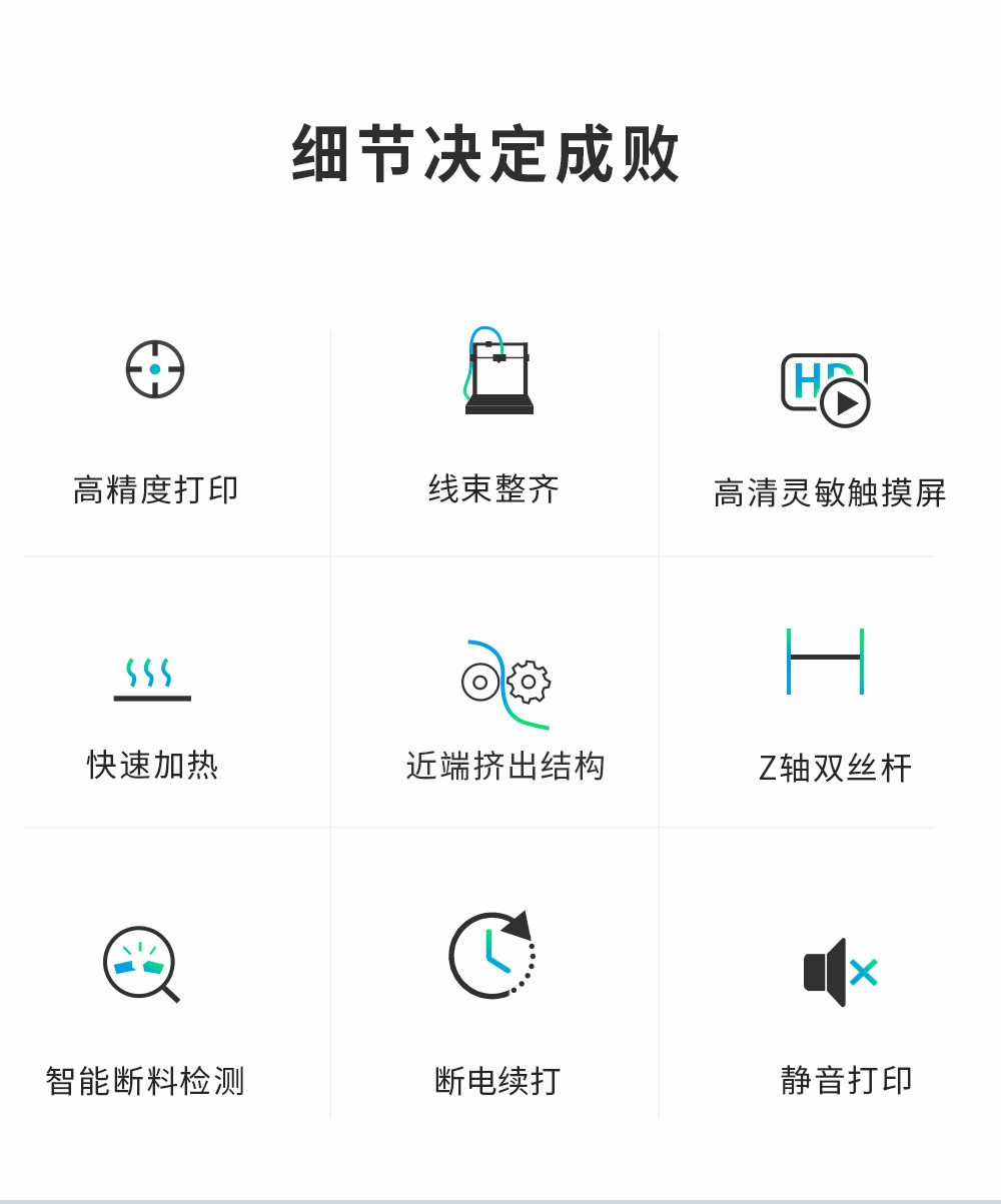 新品| 全新升級(jí) D3 一體式專業(yè)級(jí)3D打印機(jī) (圖2)